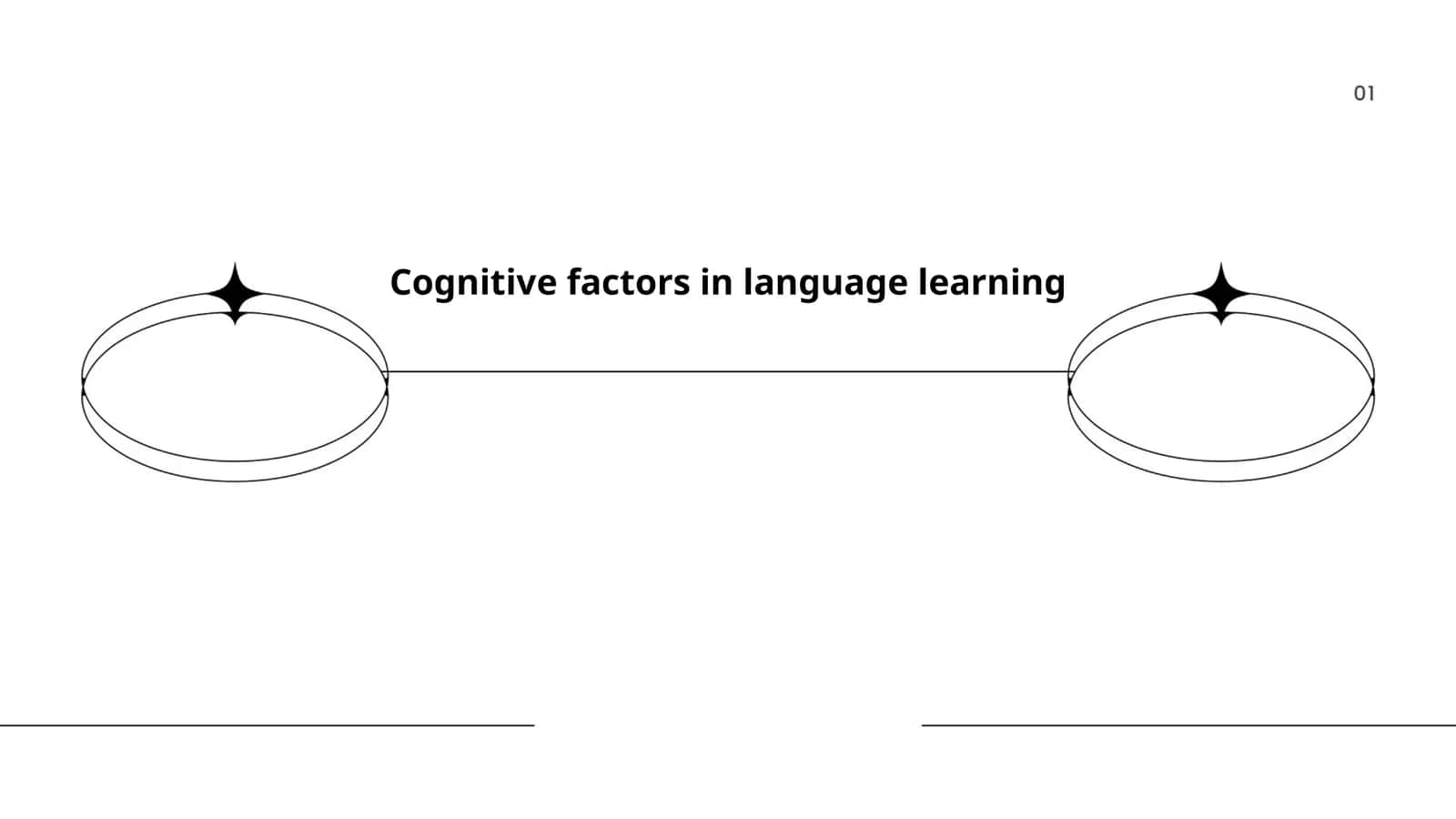 Cognitive factors in language learning