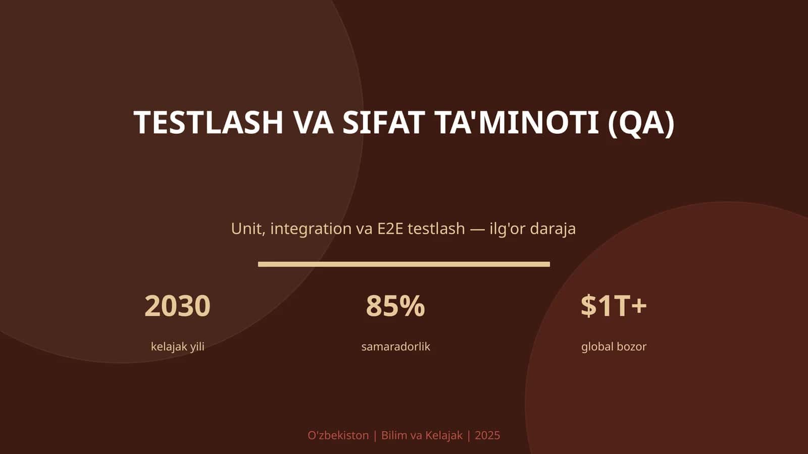 Testlash va Sifat Ta'minoti (QA)