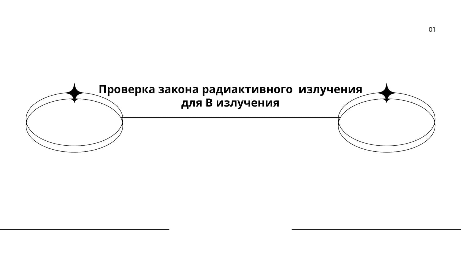 Радиоактивликнинг асосий қонунлари