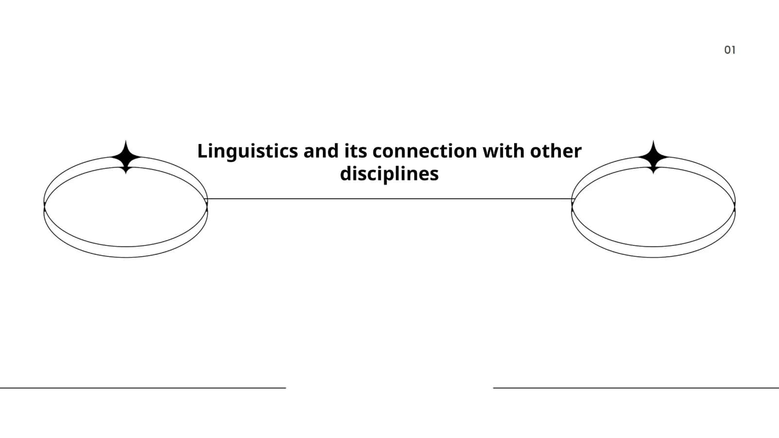 Linguistics and its connection with other disciplines