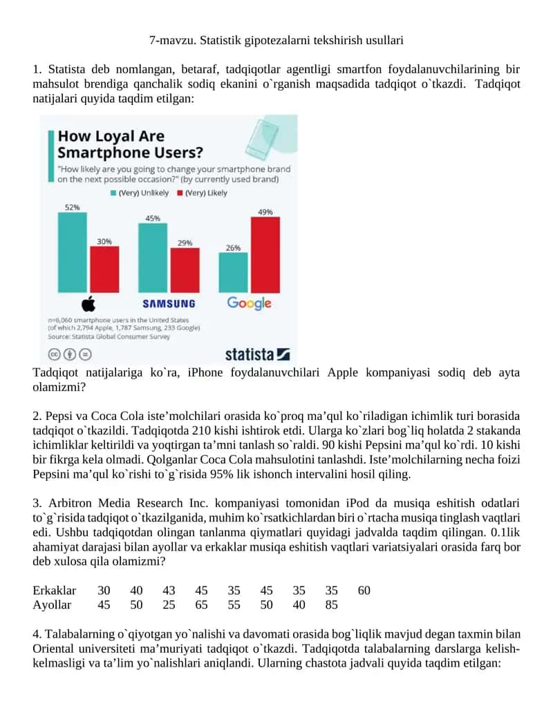 Statistik gipotezalarni tekshirish usullari