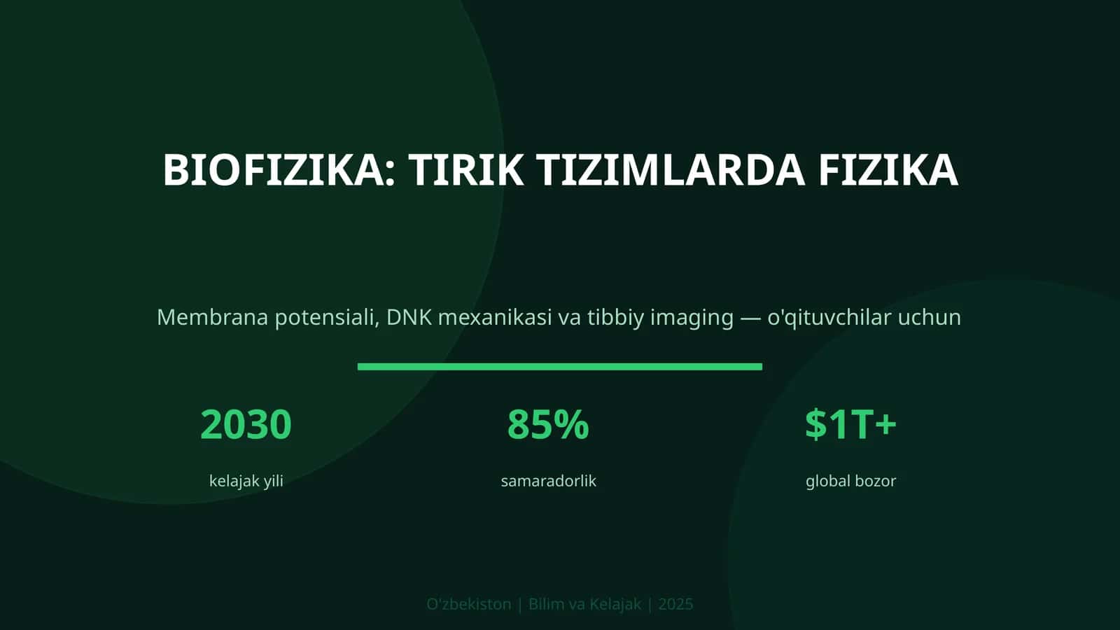 BIOFIZIKA: TIRIK TIZIMLARDA FIZIKA