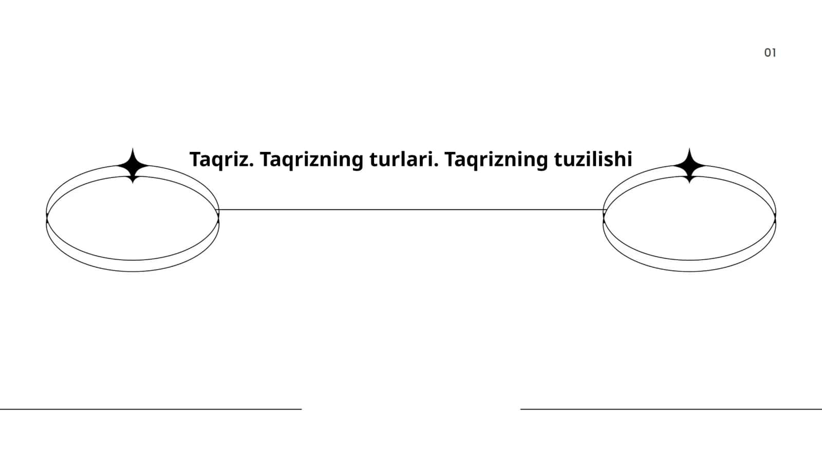 Taqrizning ma'nosi va ahamiyati