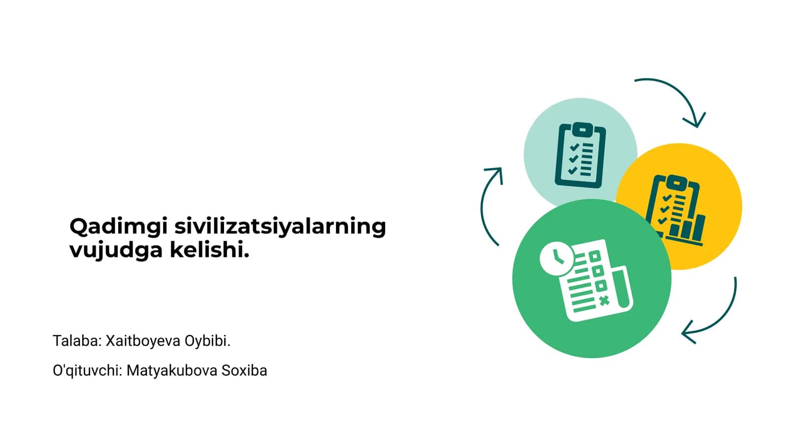 Qadimgi sivilizatsiyalarning vujudga kelishi