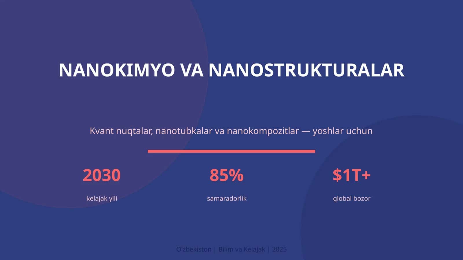 NANOKIMYO VA NANOSTRUKTURALAR