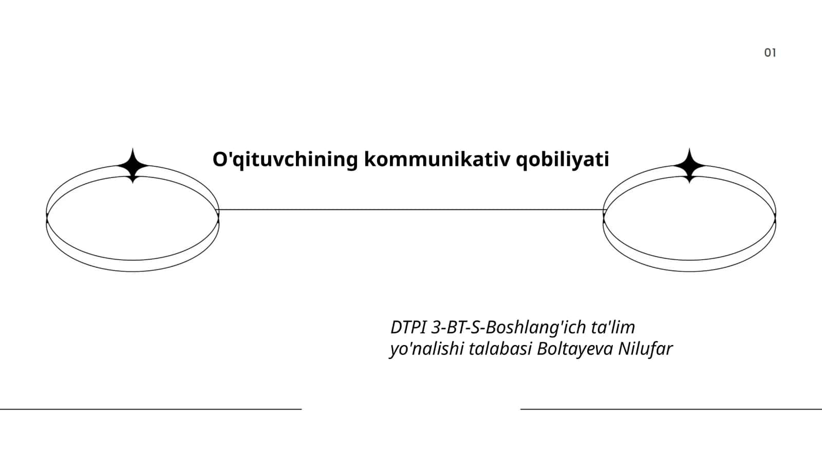 O'qituvchining kommunikativ qobiliyati