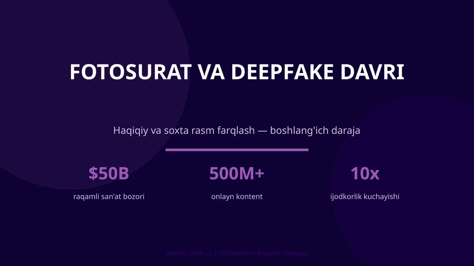FOTOSURAT VA DEEPFAKE DAVRI