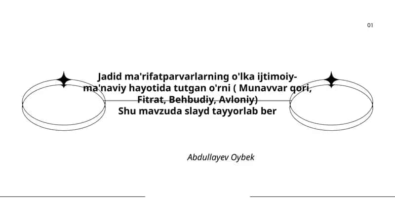 Munavvar qori, Fitrat, Behbudiy, Avloniy