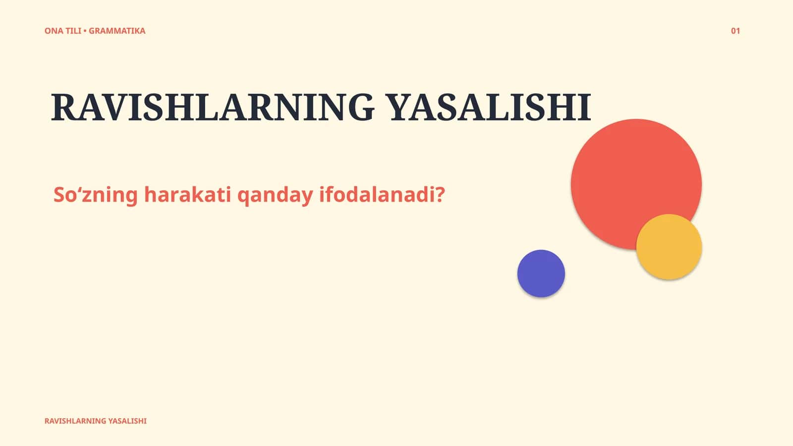 RAVISHLARNING YASALISHI