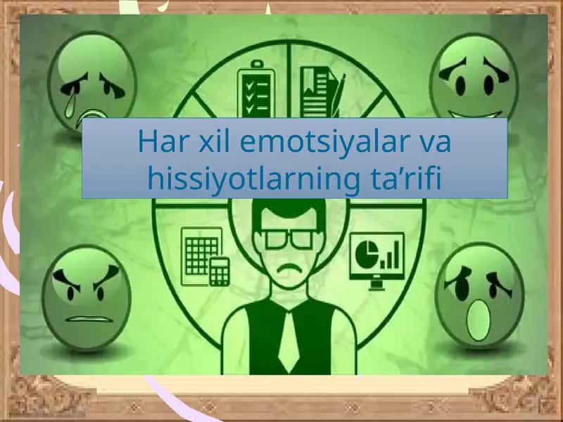 Har xil emotsiyalar va hissiyotlarning ta’rifi