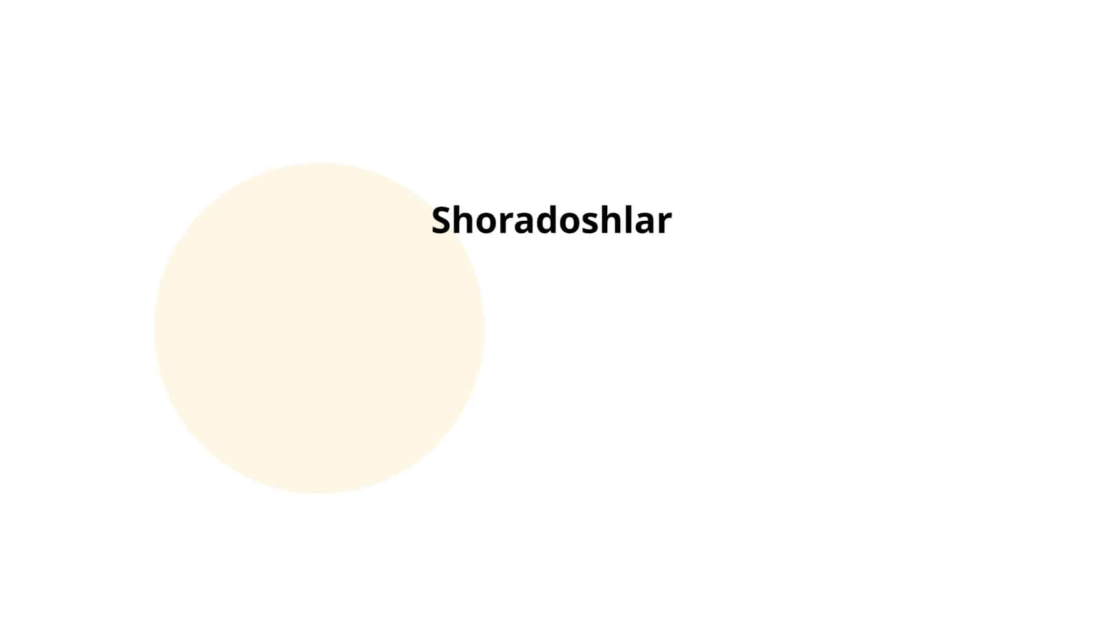Shoradoshlar