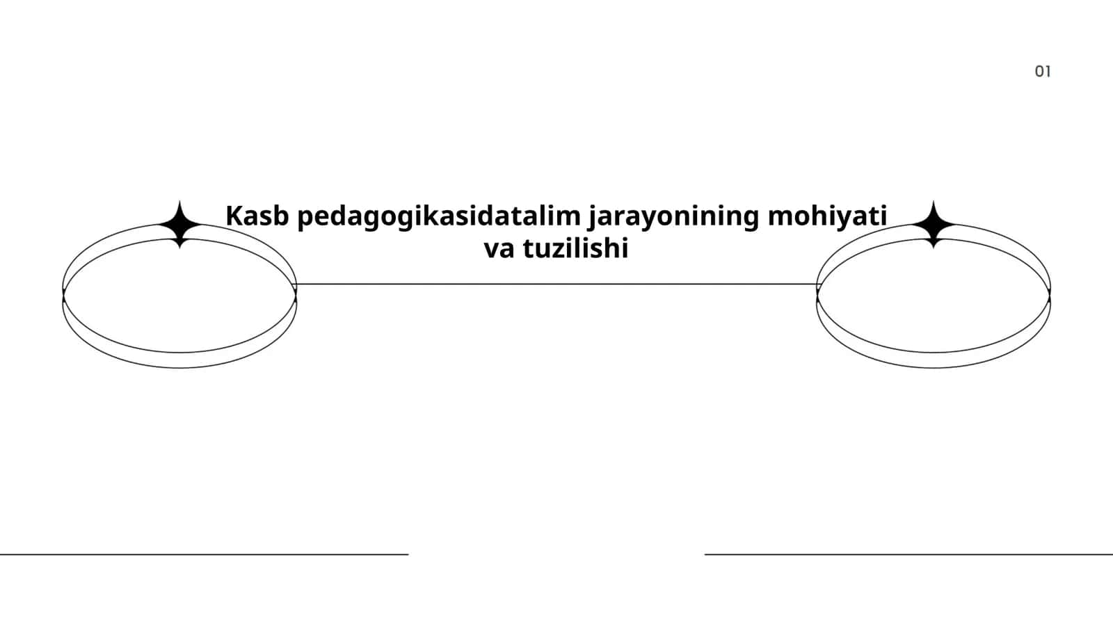 Kasb pedagogikasida talim jarayonining mohiyati va tuzilishi