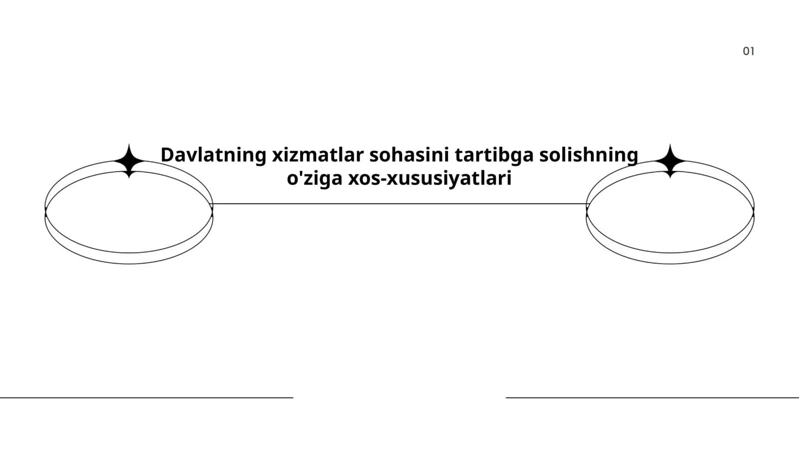 Davlatning xizmatlar sohasini tartibga solishning o'ziga xos-xususiyatlari