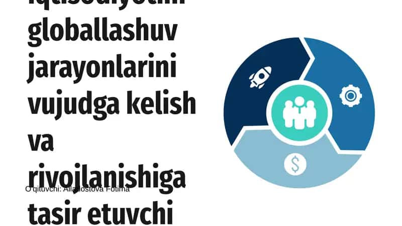 Jahon Iqtisodiyotining Globallashuvi Nima?