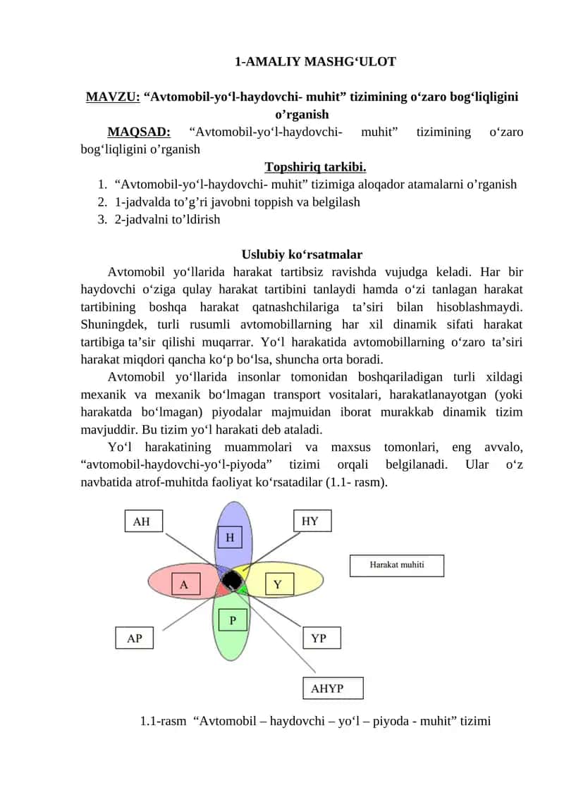 "Avtomobil-yo‘l-haydovchi- muhit" tizimi