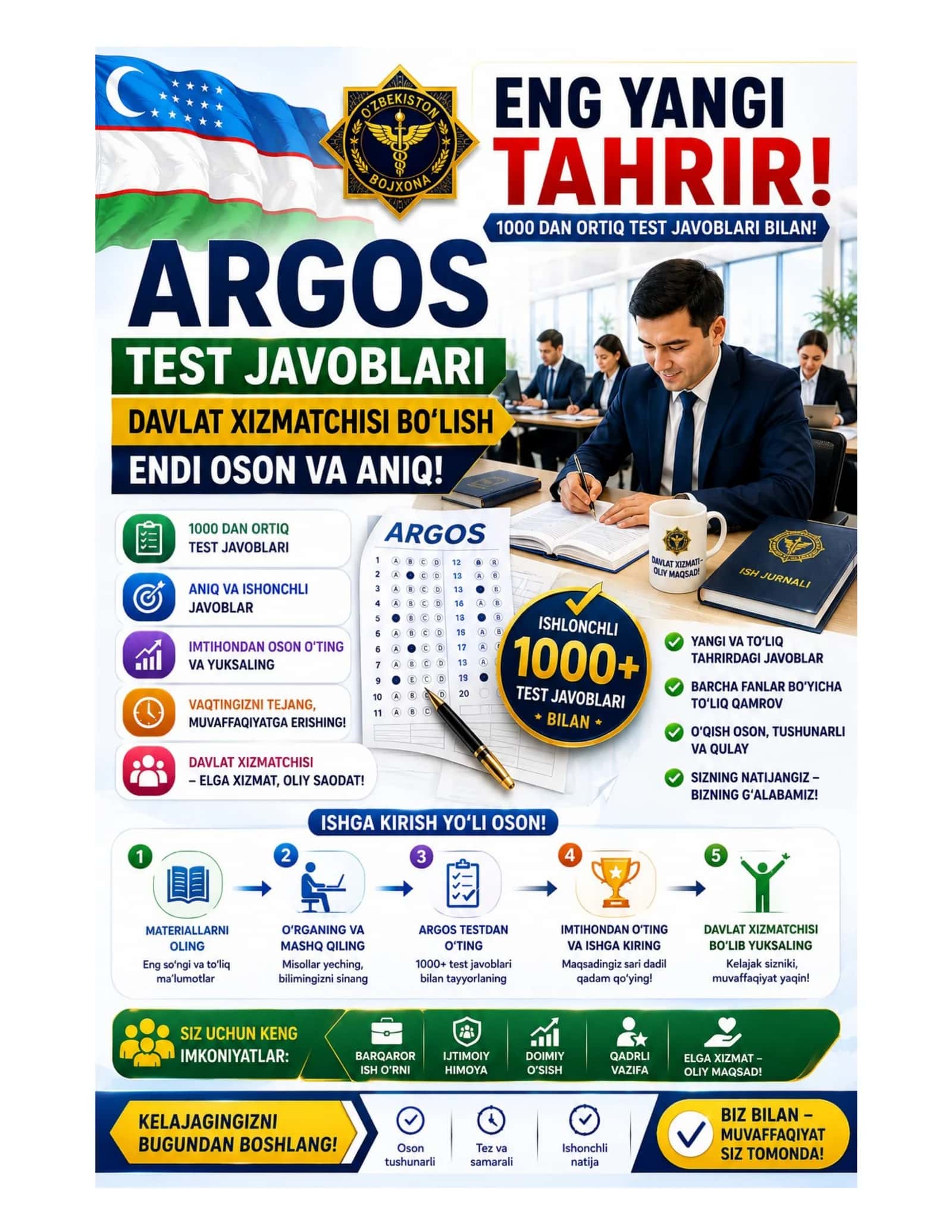 argos IQ test javoblari