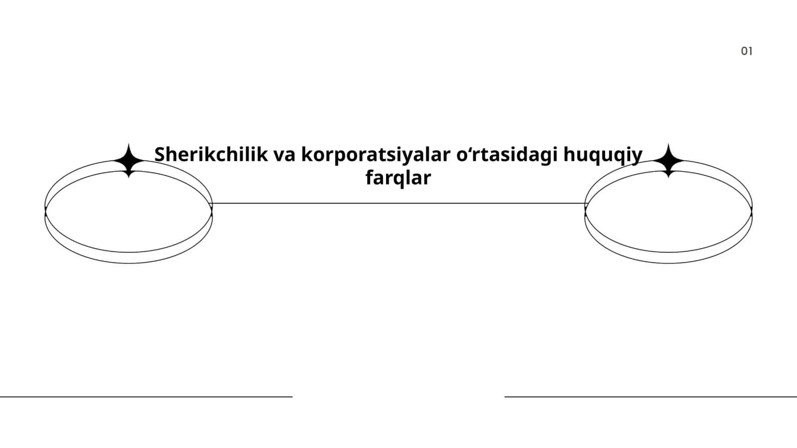 Sherikchilik va korporatsiyalar o‘rtasidagi huquqiy farqlar