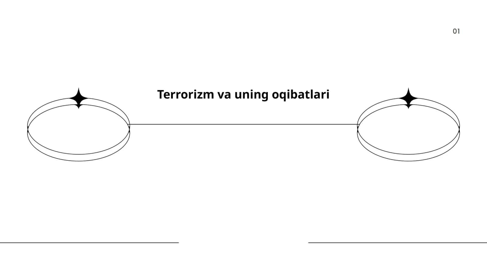 Terrorizm va uning oqibatlari