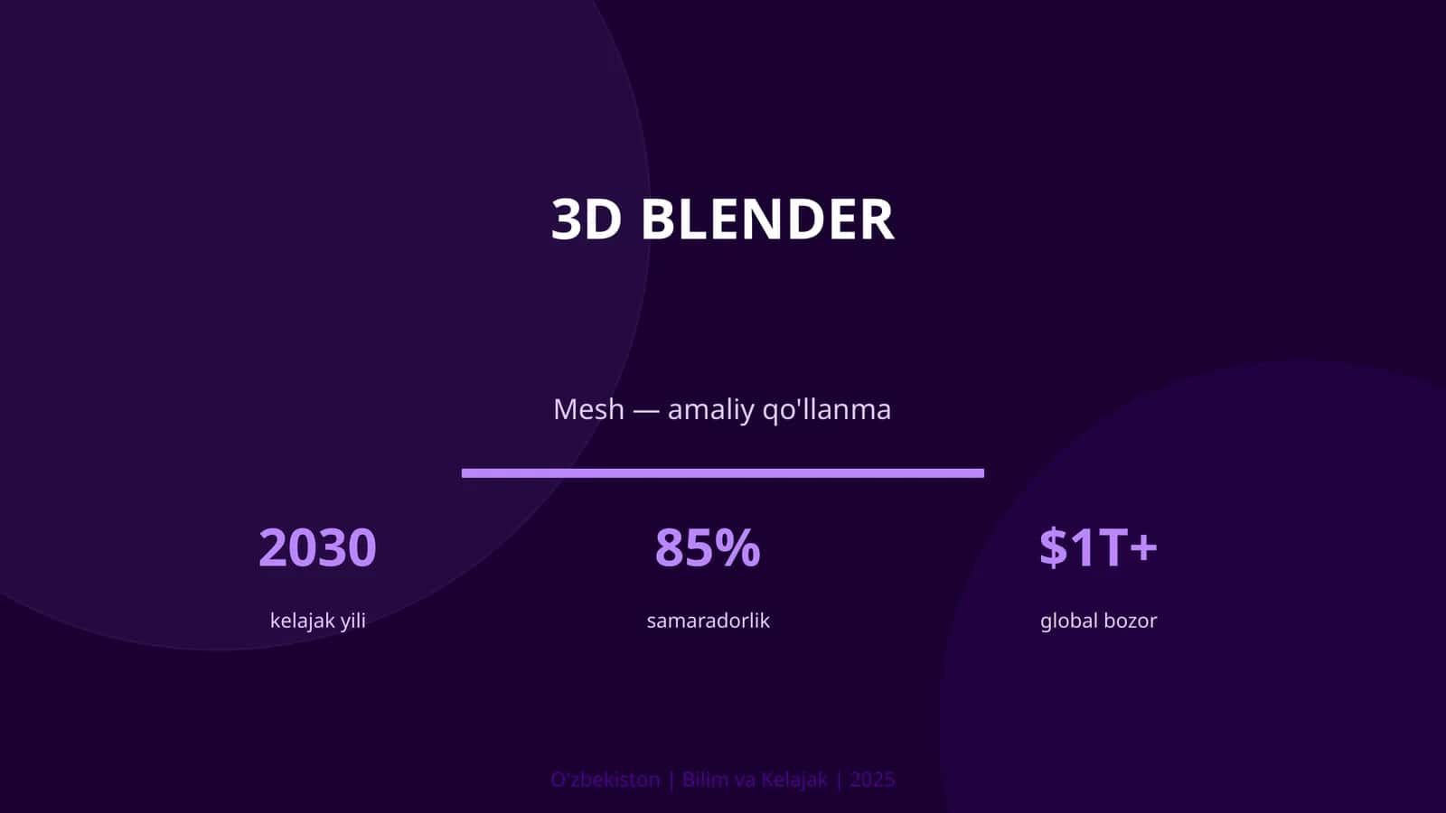 3D Blender