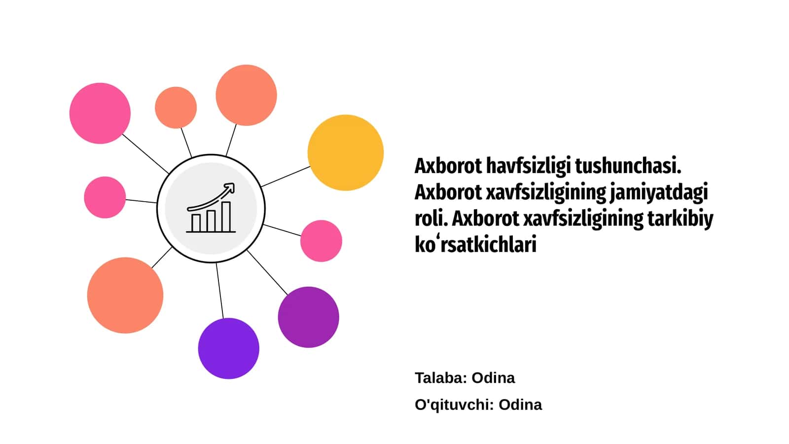 Axborot havfsizligi tushunchasi