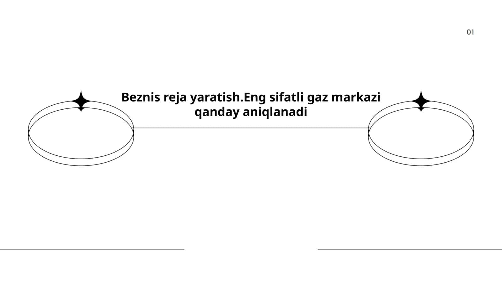 Beznis reja yaratish.Eng sifatli gaz markazi qanday aniqlanadi