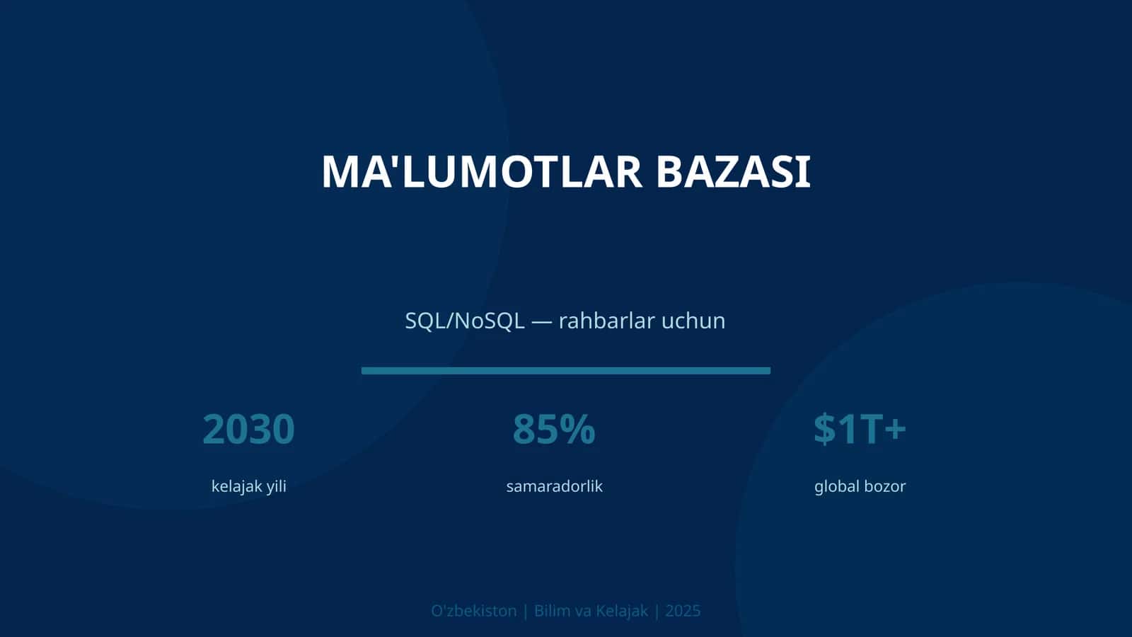 Ma'lumotlar bazasi - SQL/NoSQL - rahbarlar uchun