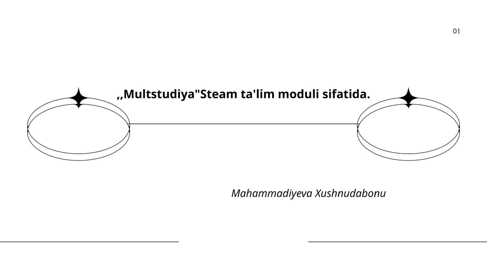 Multstudiya va STEM ta'limi