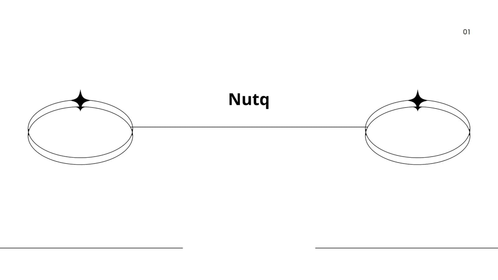 Nutq