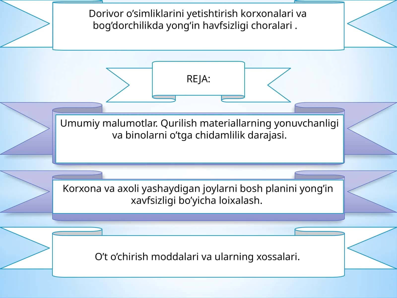 Dorivor o’simliklarini yetishtirish korxonalari va bog’dorchilikda yong‘in havfsizligi choralari