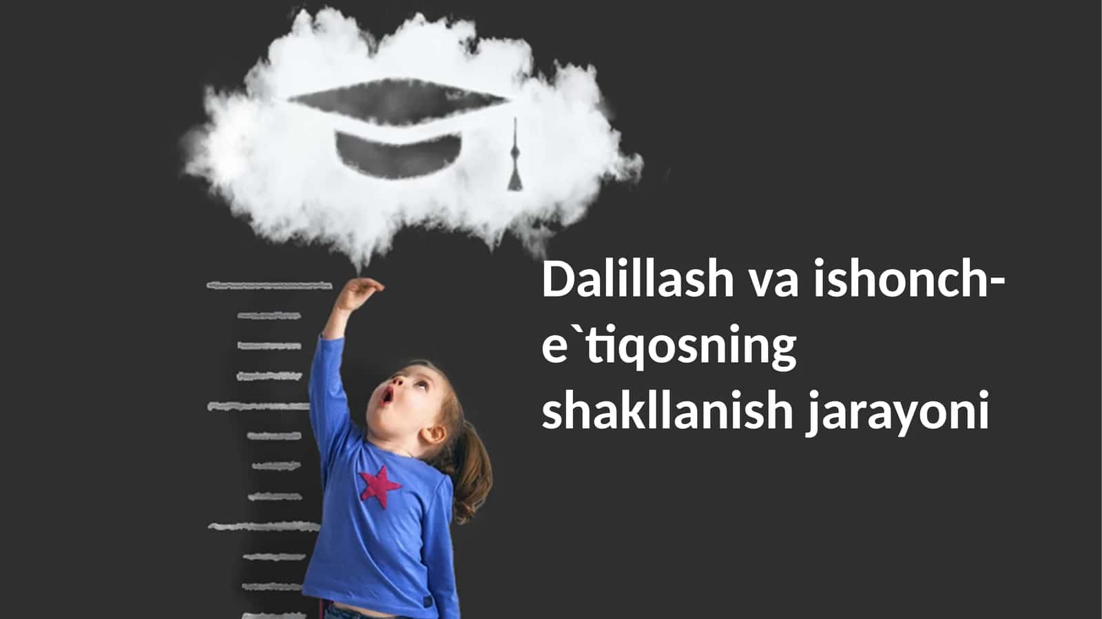 Dalillash va ishonch-e`tiqosning shakllanish jarayoni