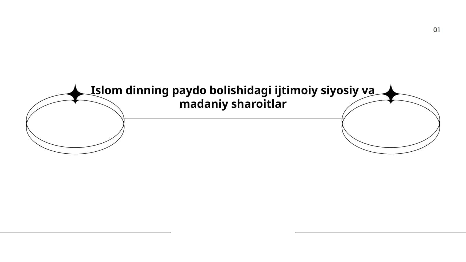 Islom dinning paydo bolishidagi ijtimoiy siyosiy va madaniy sharoitlar