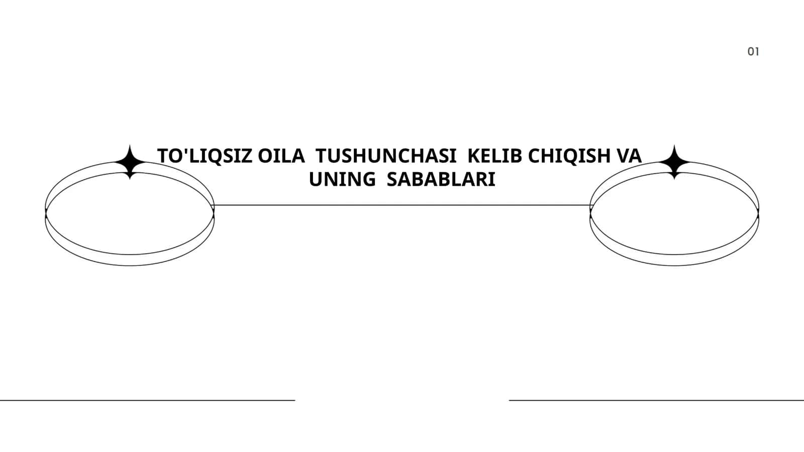 TO'LIQSIZ OILA TUSHUNCHASI KELIB CHIQISH VA UNING SABABLARI
