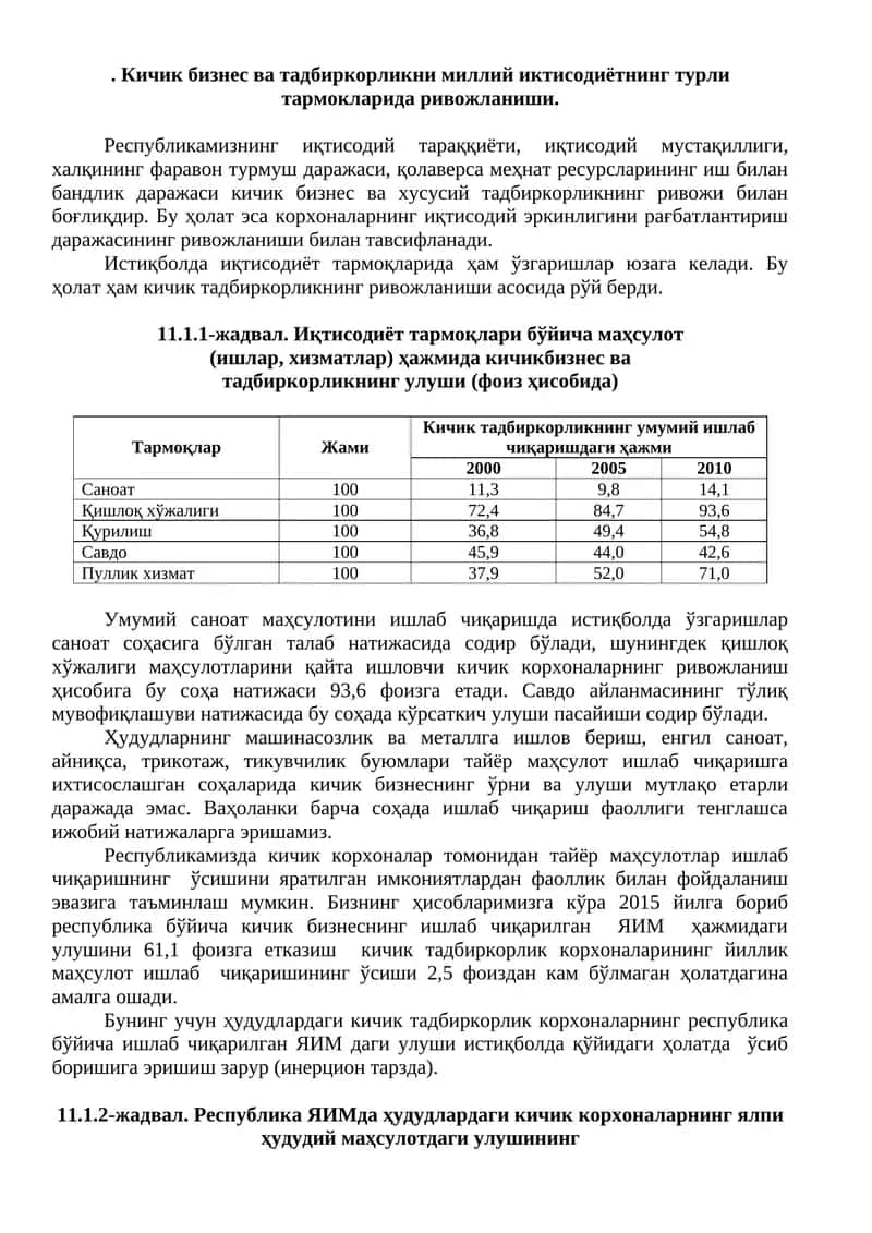 Иқтисодиёт тармоқларида маҳсулот