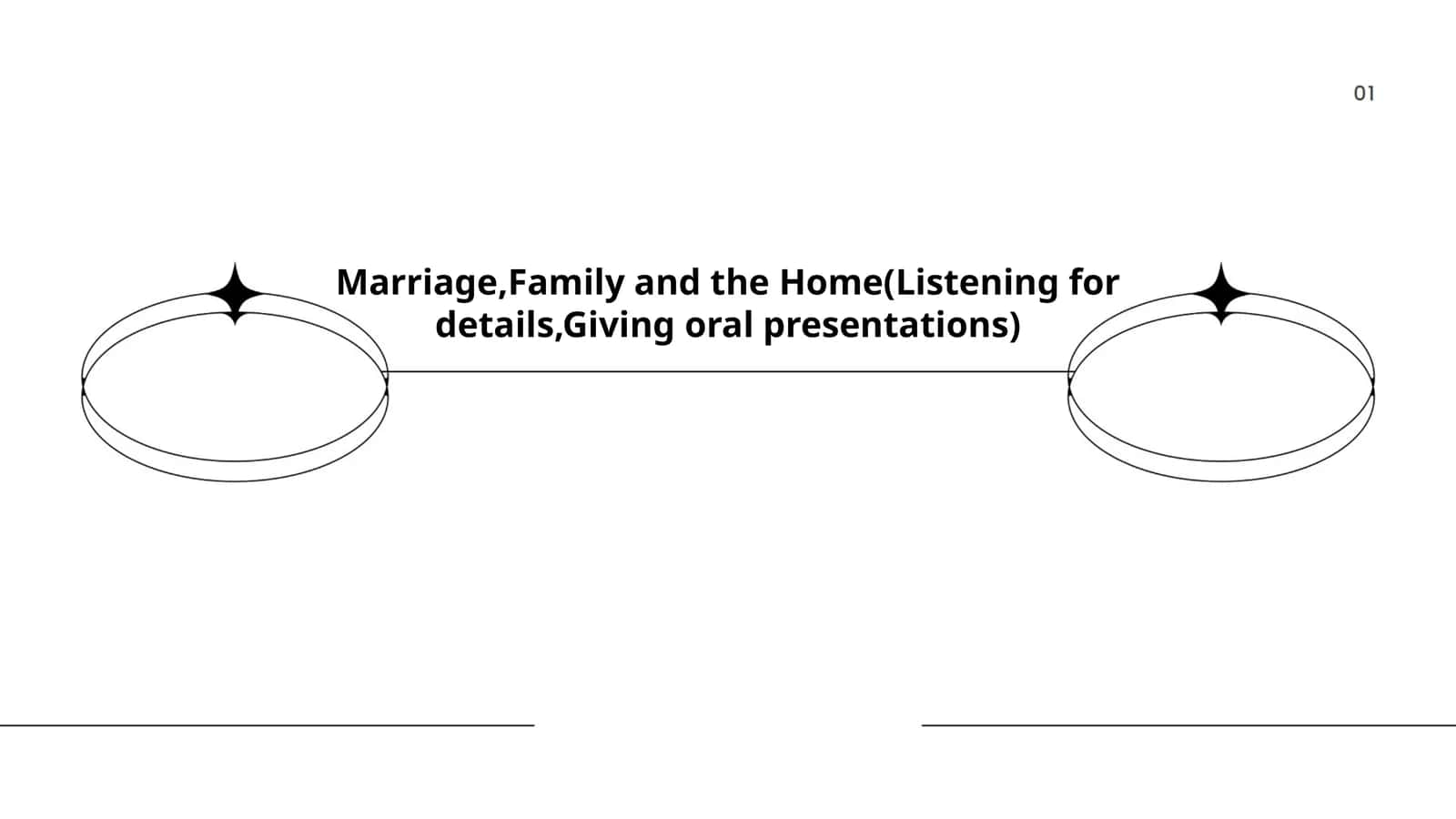 Marriage, Family and the Home