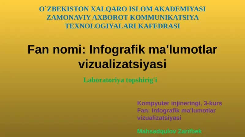 Infografik ma'lumotlar vizualizatsiyasi