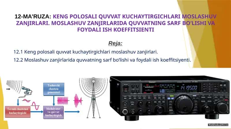 Keng polosali quvvat kuchaytirgichlari moslashuv zanjirlari