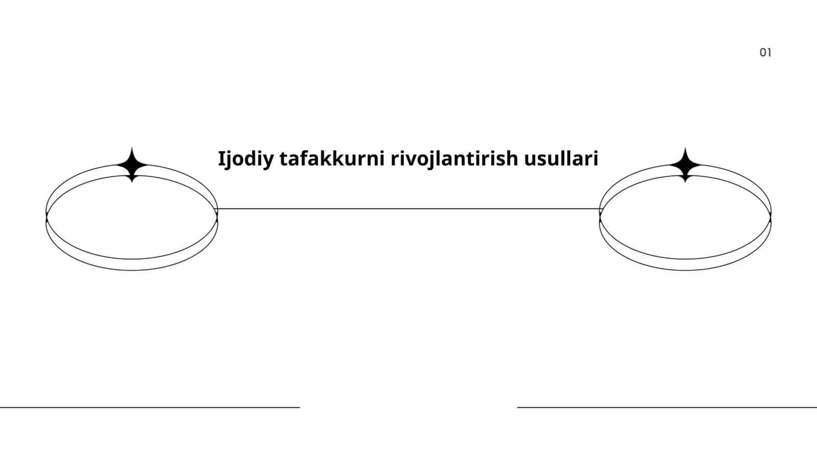 Ijodiy tafakkurni rivojlantirish usullari
