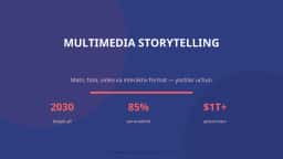 Multimedia storytelling