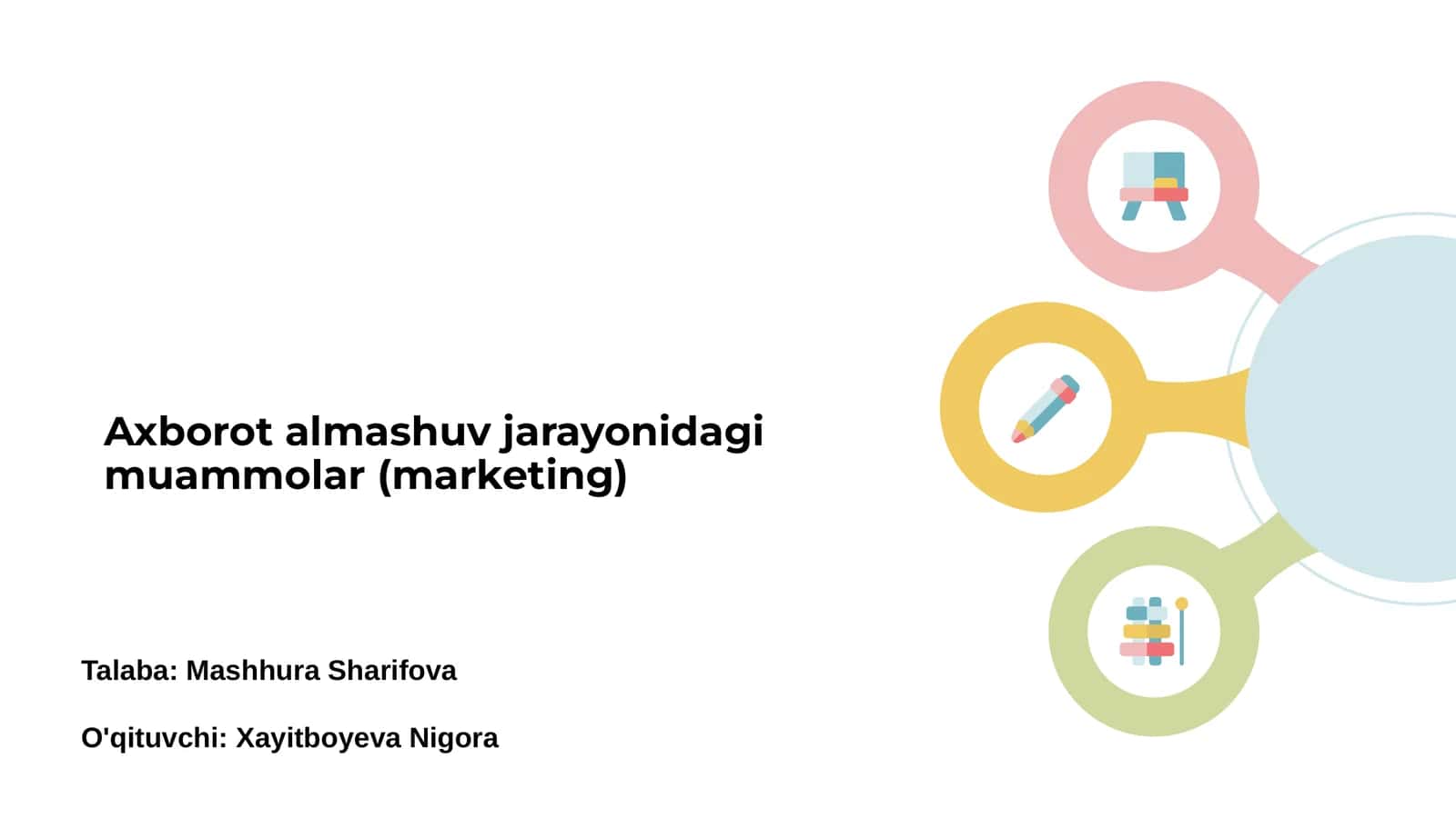 Axborot almashuv jarayonidagi muammolar (marketing)