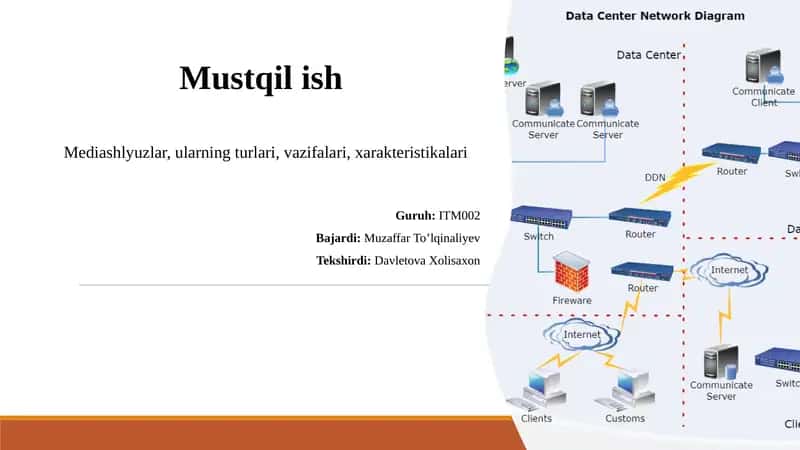Mediashlyuzlar va ularning xarakteristikasi