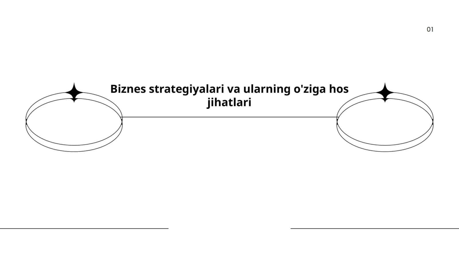 Biznes strategiyalari va ularning o'ziga hos jihatlari