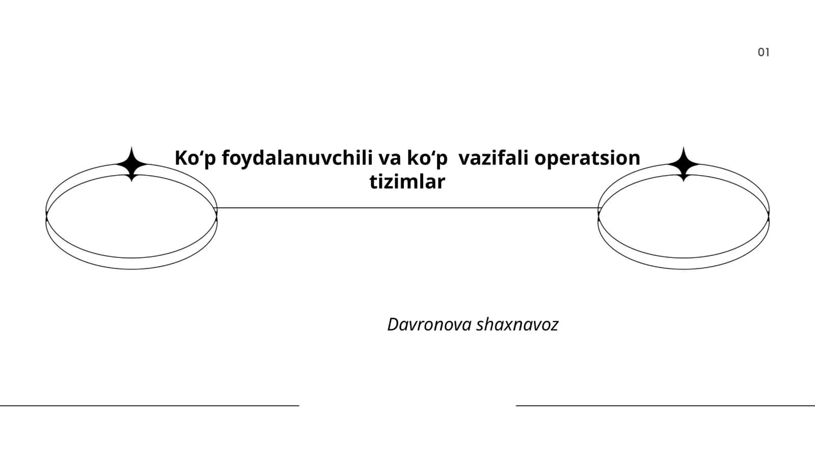 Koʻp foydalanuvchili va koʻp vazifali operatsion tizimlar
