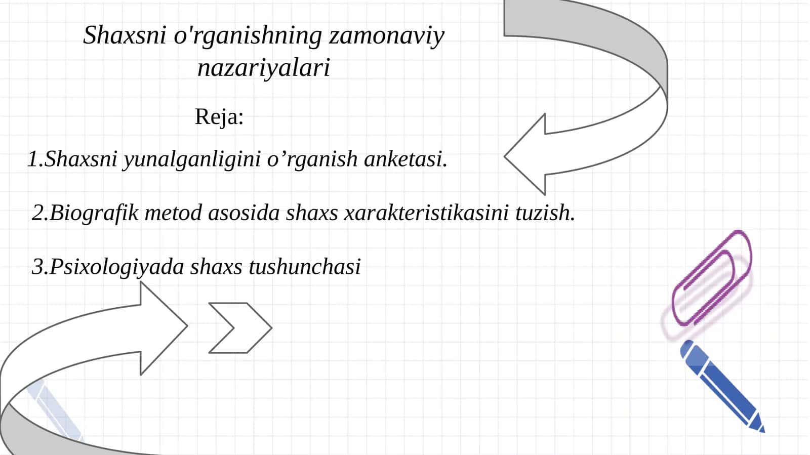 Shaxsni o'rganishning zamonaviy nazariyalari