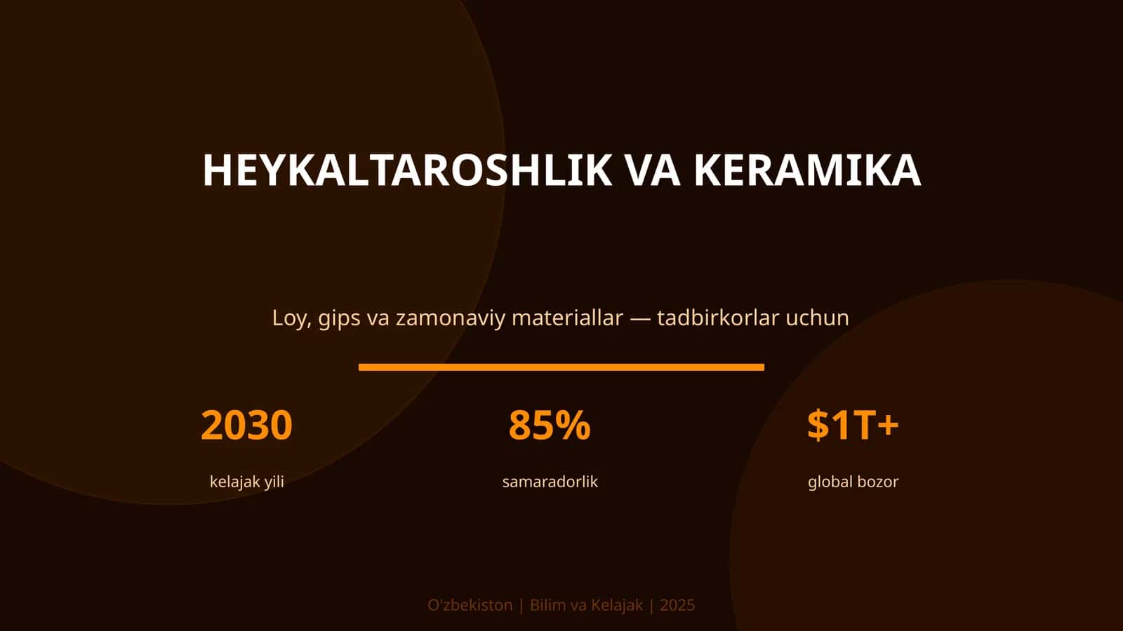 Heykaltaroshlik va keramika