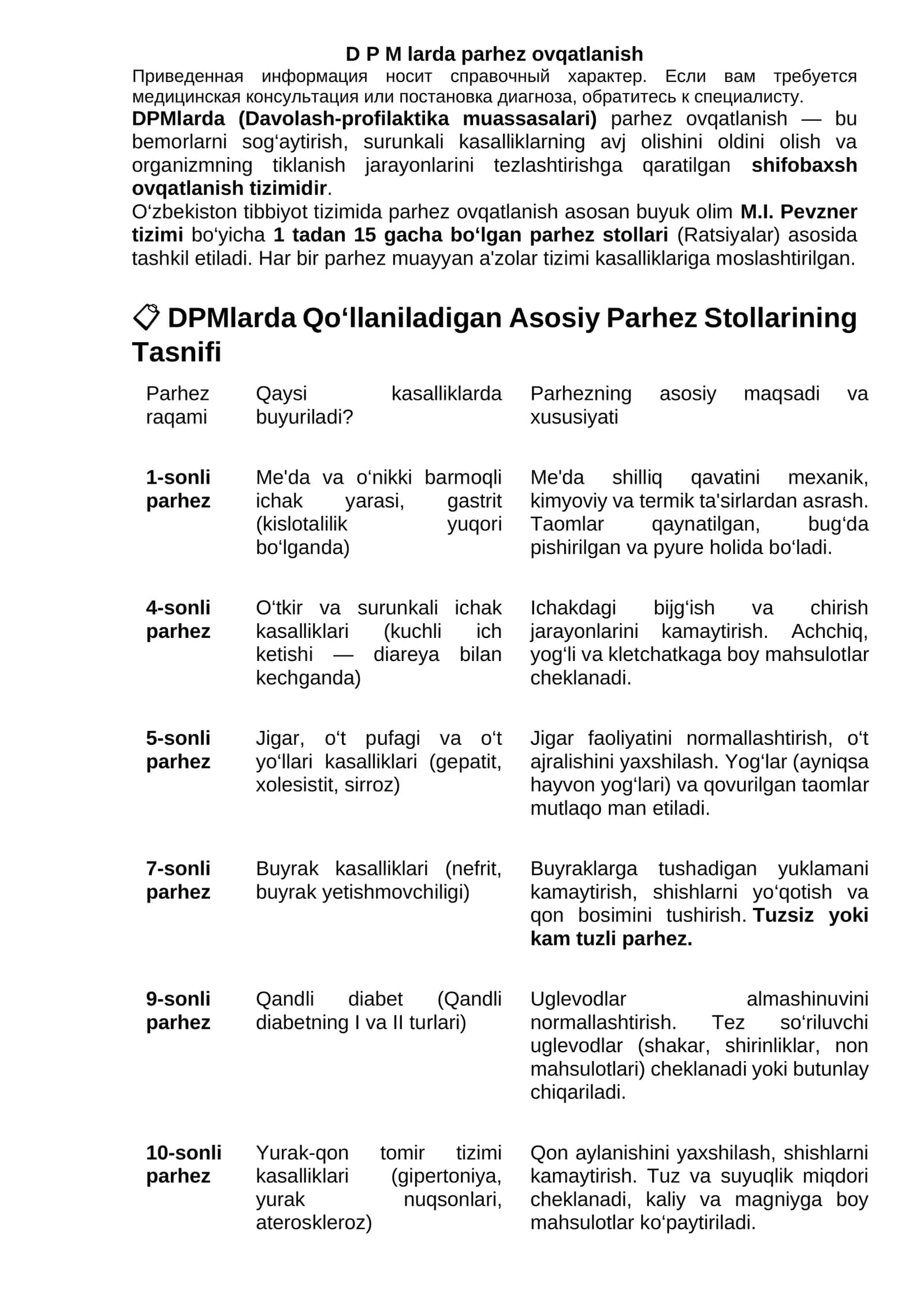 DPMlarda parhez ovqatlanish