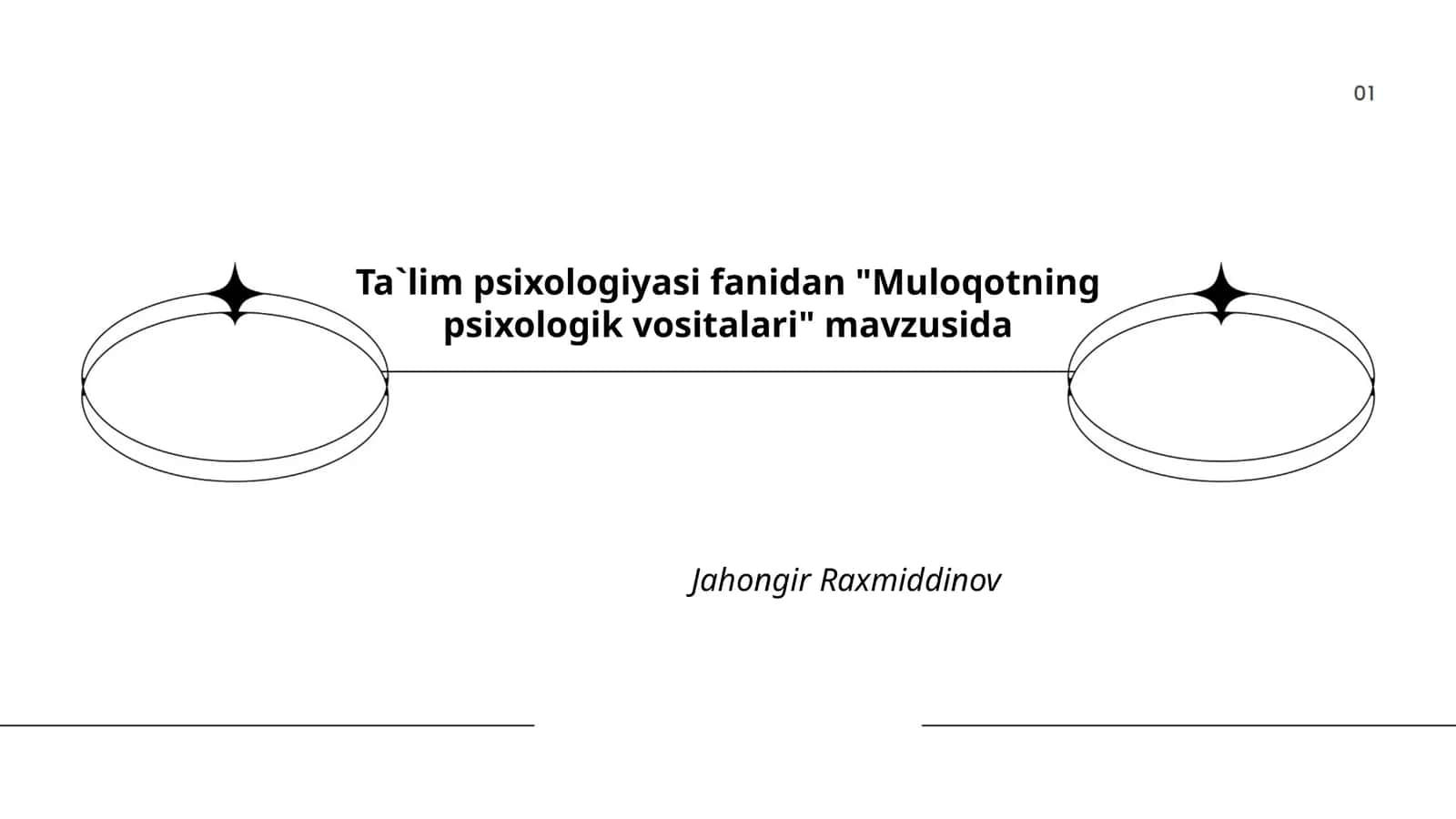 Muloqotning psixologik vositalari
