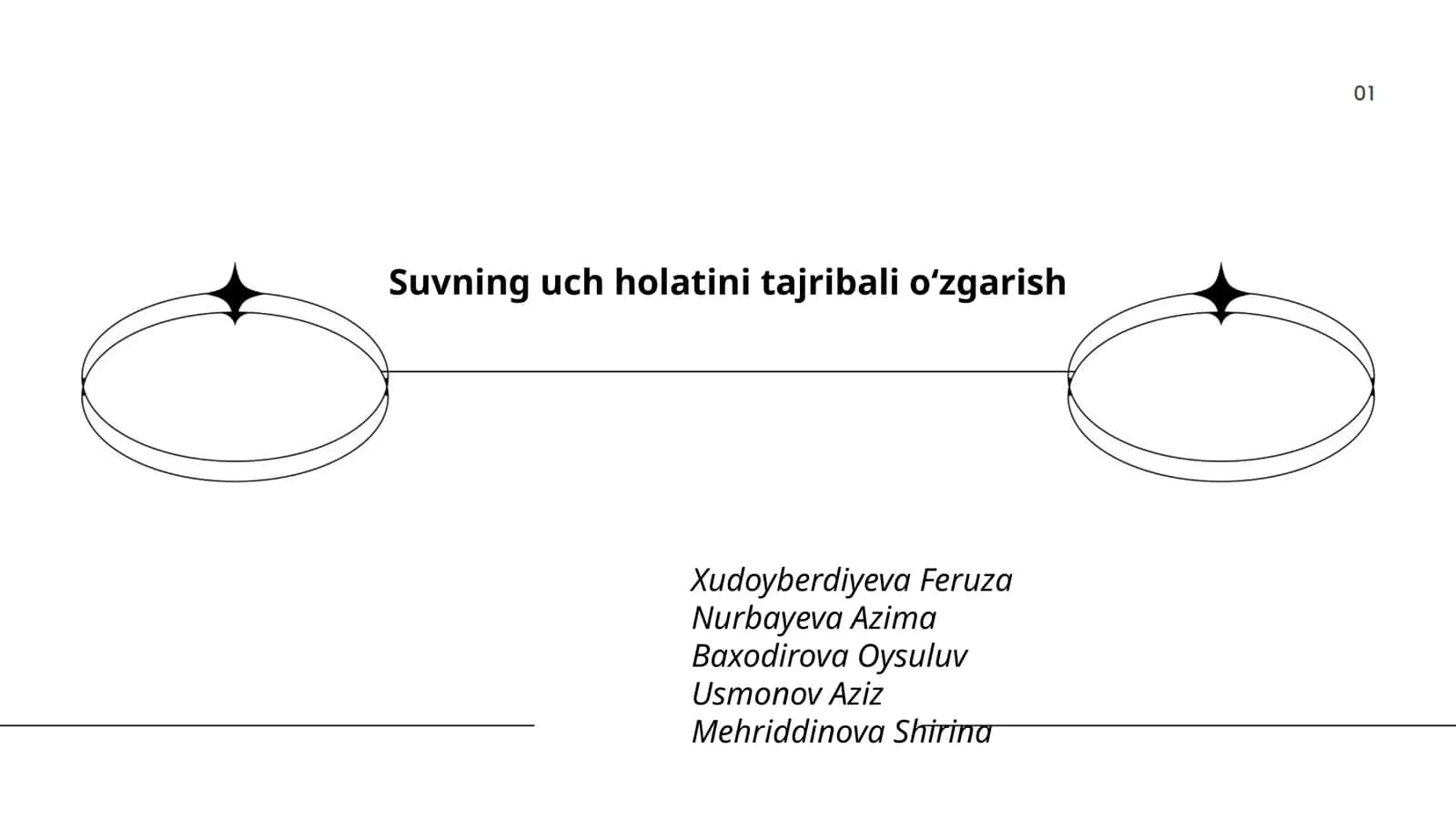 Suvning uch holatini tajribali oʻzgarish