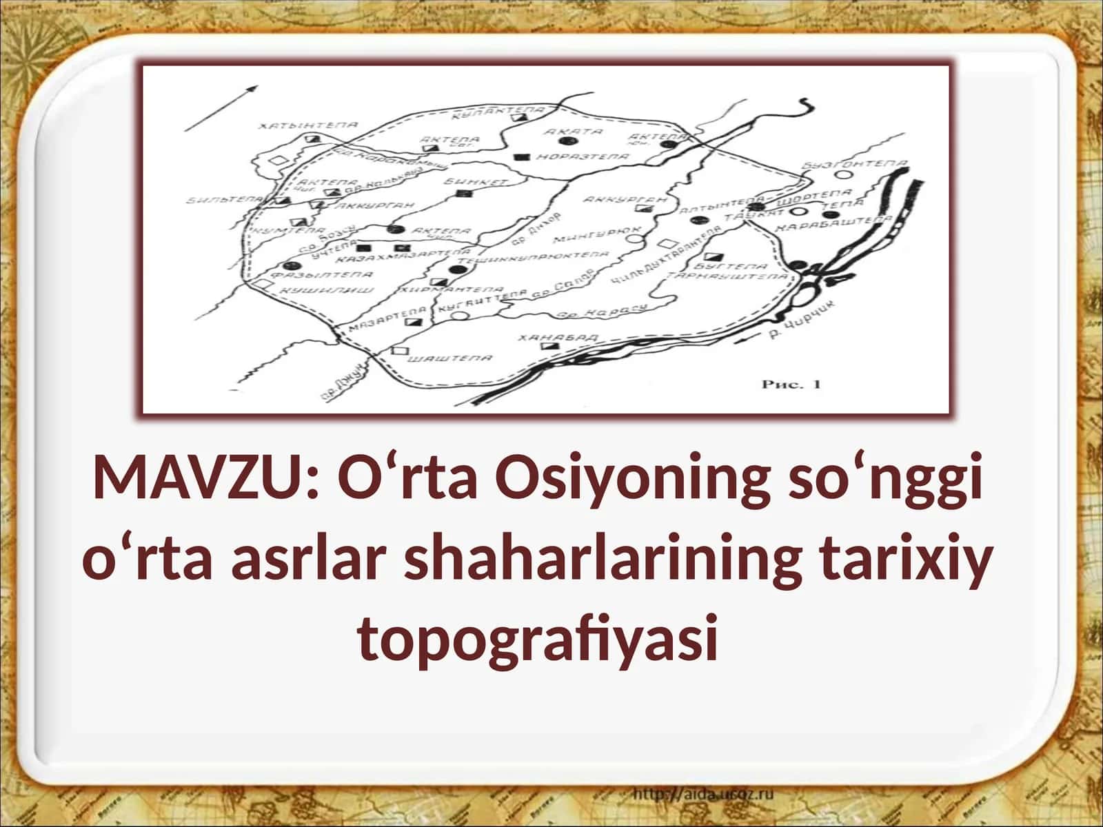 O‘rta Osiyoning so‘nggi o‘rta asrlar shaharlarining tarixiy topografiyasi