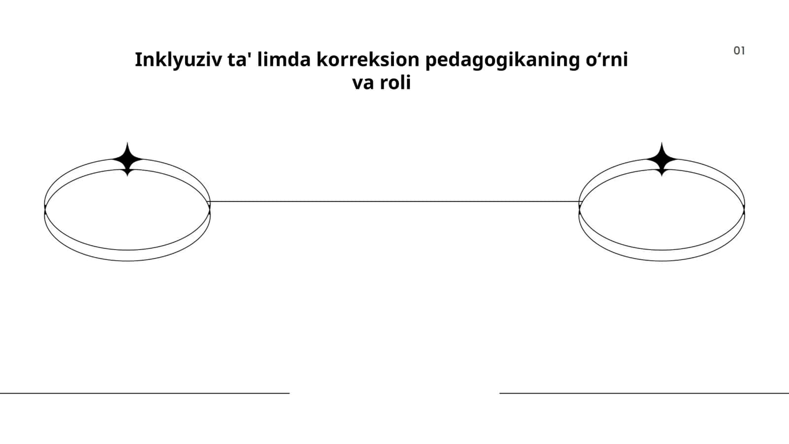 Inklyuziv ta'limda korreksion pedagogikaning oʻrni va roli