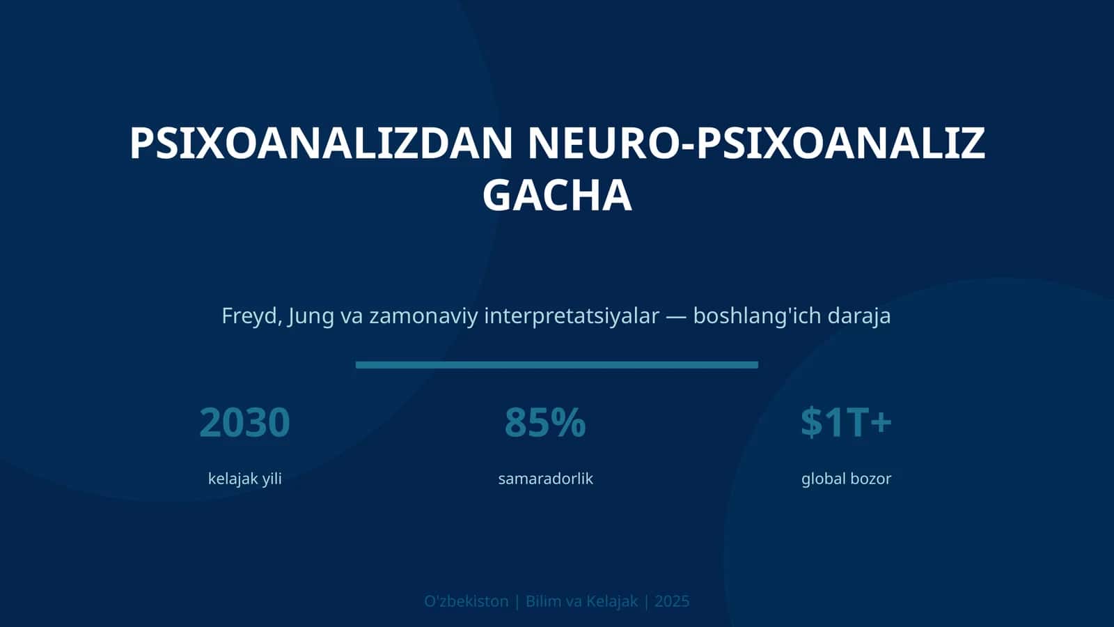 Psixoanalizdan neuro-psixoanaliz gacha